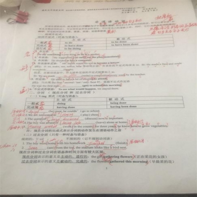 王秋睿：中国大陆SAT满分第一人